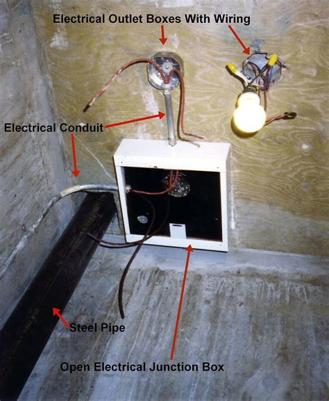 junction boxes in house